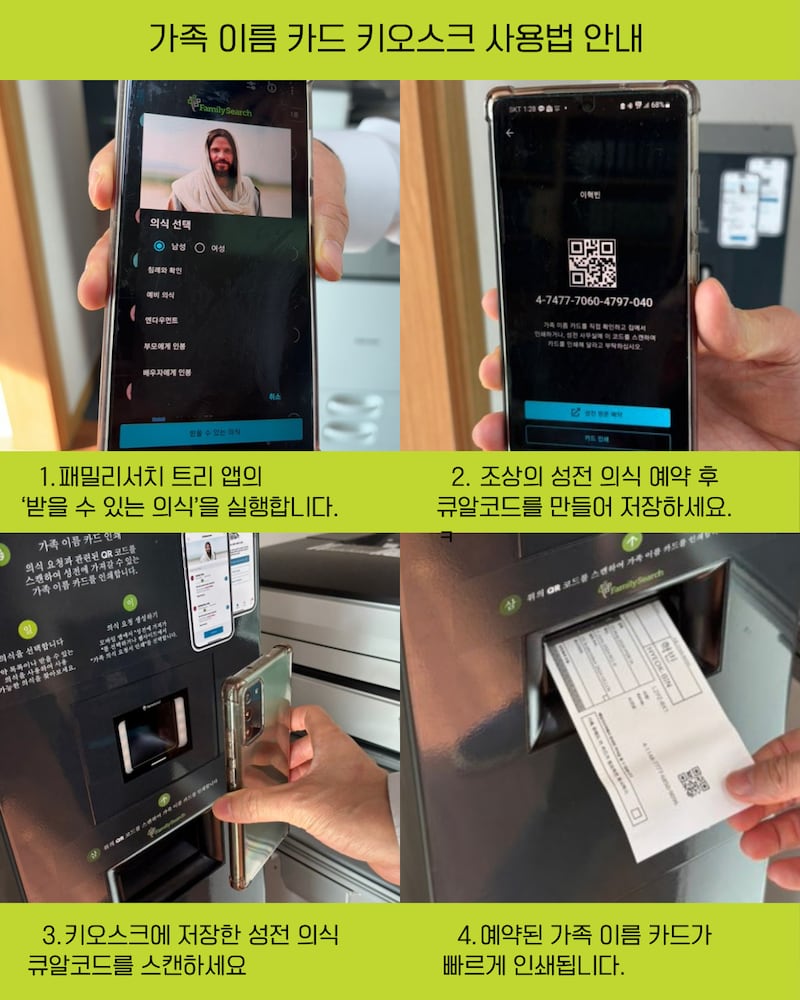 Uma infográfico coreano mostra como operar os quiosques de nomes de família na Coreia e Japão.