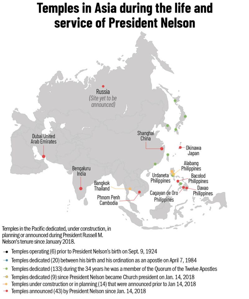 Templos na Ásia durante a vida e tempo de serviço do Presidente Nelson. A legenda se aplica a todo o mapa, não apenas a esta seção.