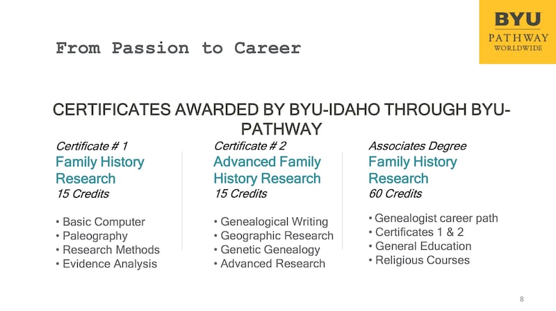 Matt Richards, gerente internacional da área da BYU–Pathway Worldwide, compartilha um slide do Powerpoint mostrando os certificados concedidos pela BYU–Idaho através da BYU–Pathway Worldwide, durante uma sessão da RootsTech realizada no Salt Palace Convention Center em Salt Lake City na quinta-feira, 5 de março de 2026.