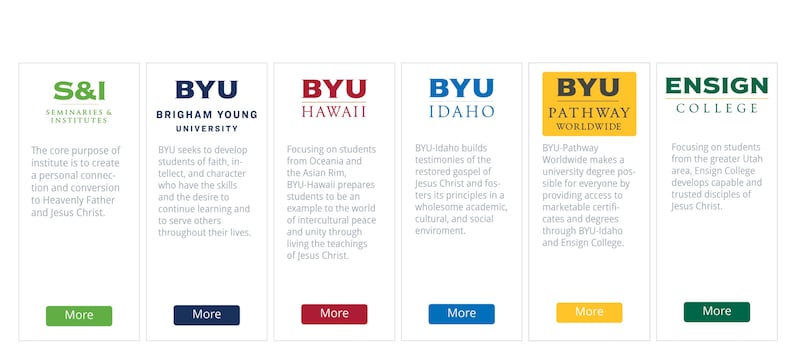 Uma captura de tela do site de educação da Igreja mostra as seis entidades que compõem o Sistema Educacional da Igreja: Seminários e Institutos de Religião, BYU, BYU–Hawaii, BYU–Idaho, BYU–Pathway Worldwide e Ensign College.