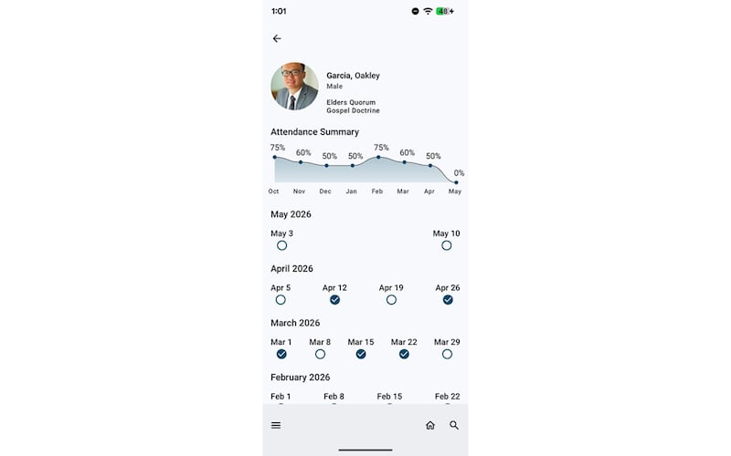 Um recurso no aplicativo Member Tools oferece uma visualização rápida e abrangente de resumos de frequência da classe para melhor apoiar e ministrar aos membros da classe.