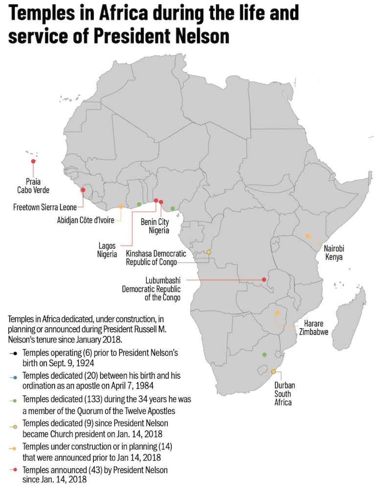 Templos na África durante a vida e tempo de serviço do Presidente Nelson. A legenda se aplica a todo o mapa, não apenas a esta seção.
